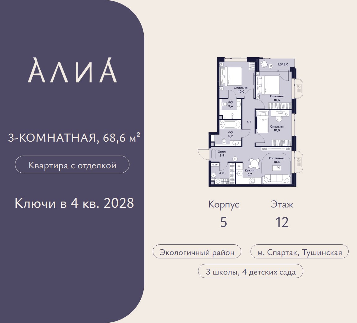 Планировка 68.6 м²