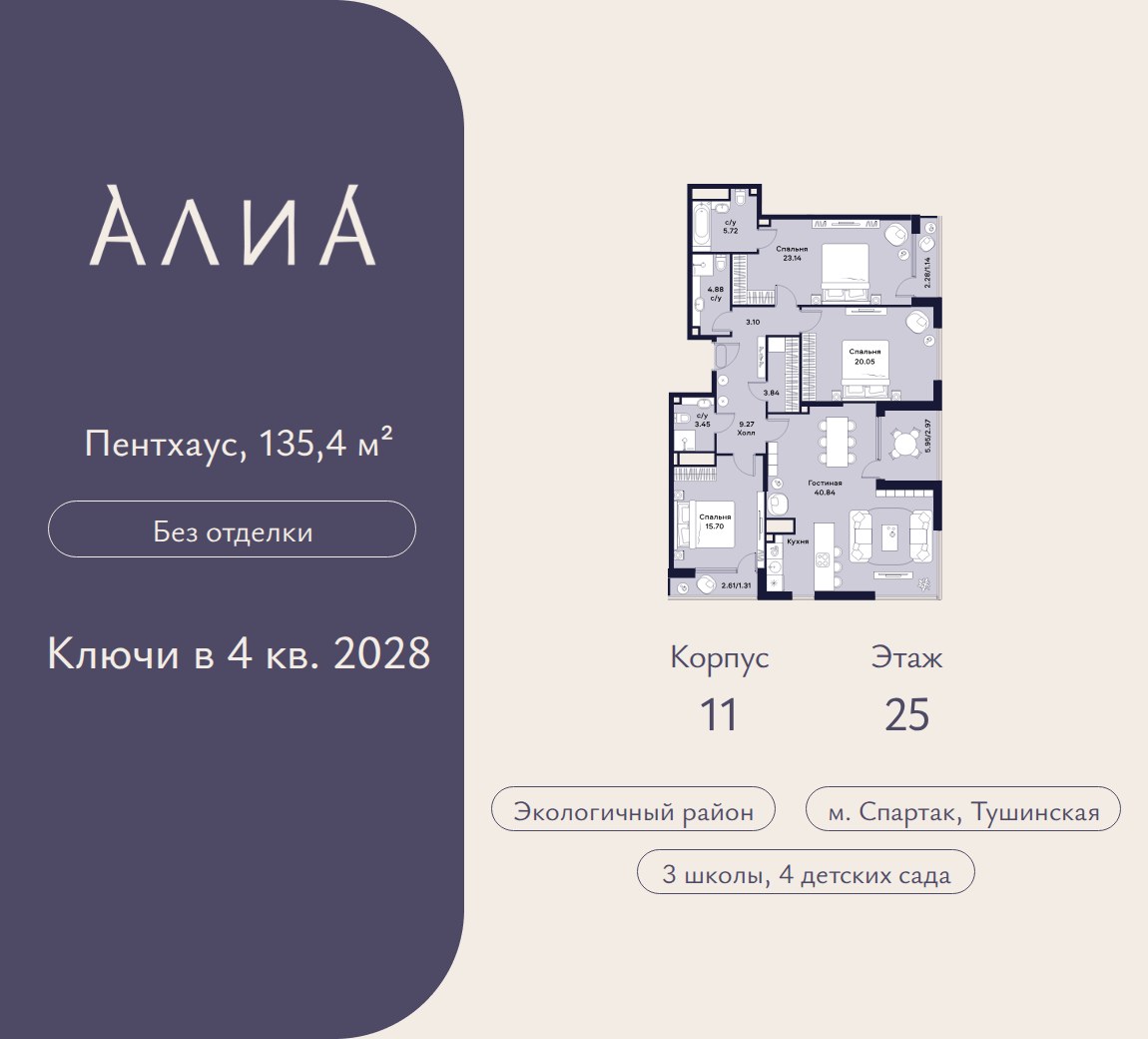 Планировка 135.4 м²