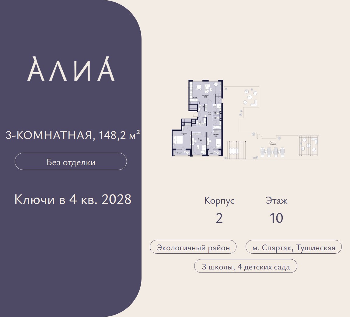 Планировка 148.2 м²