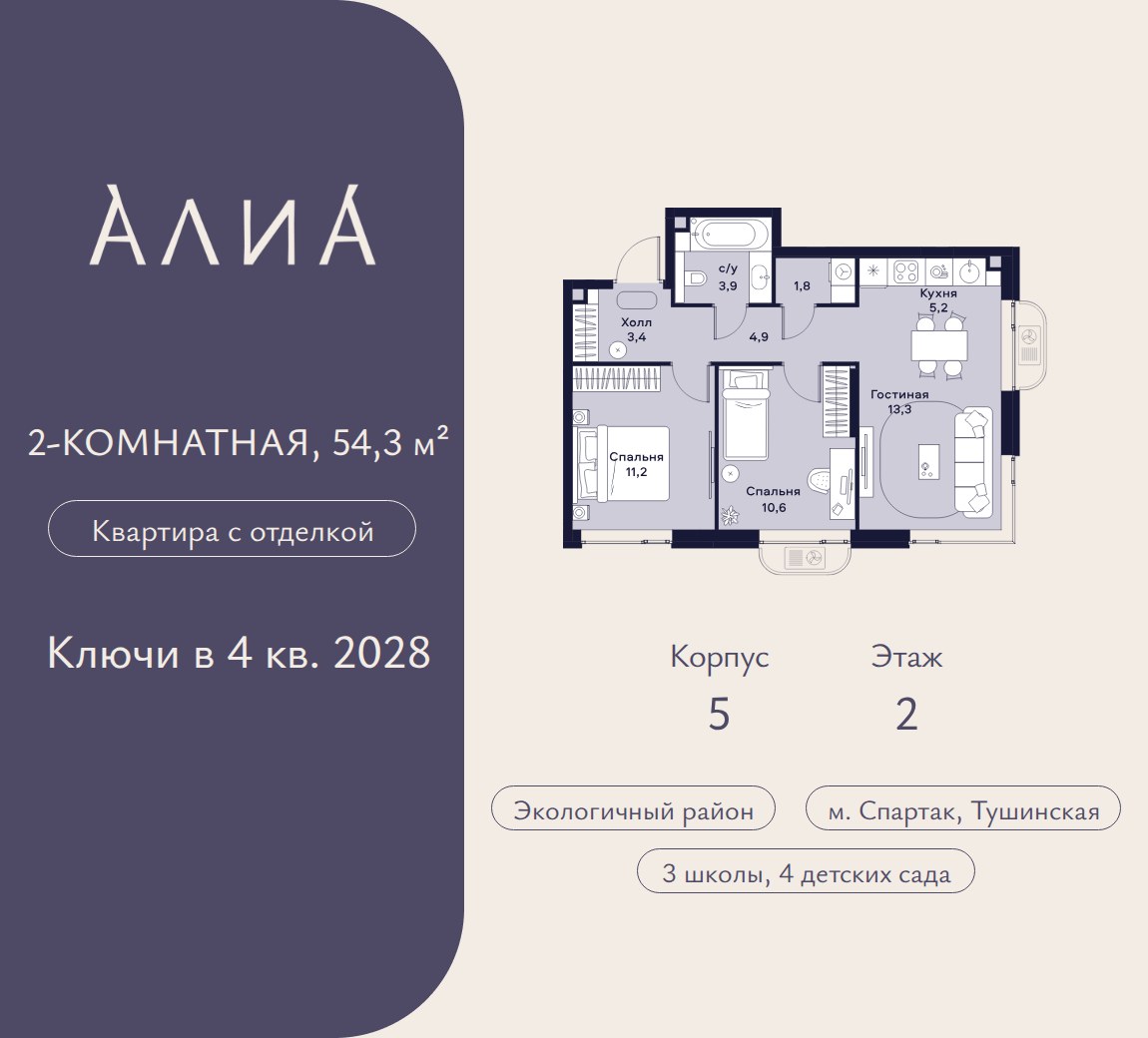 Планировка 54.3 м²