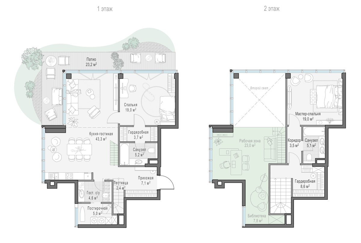 Планировка 126.6 м²
