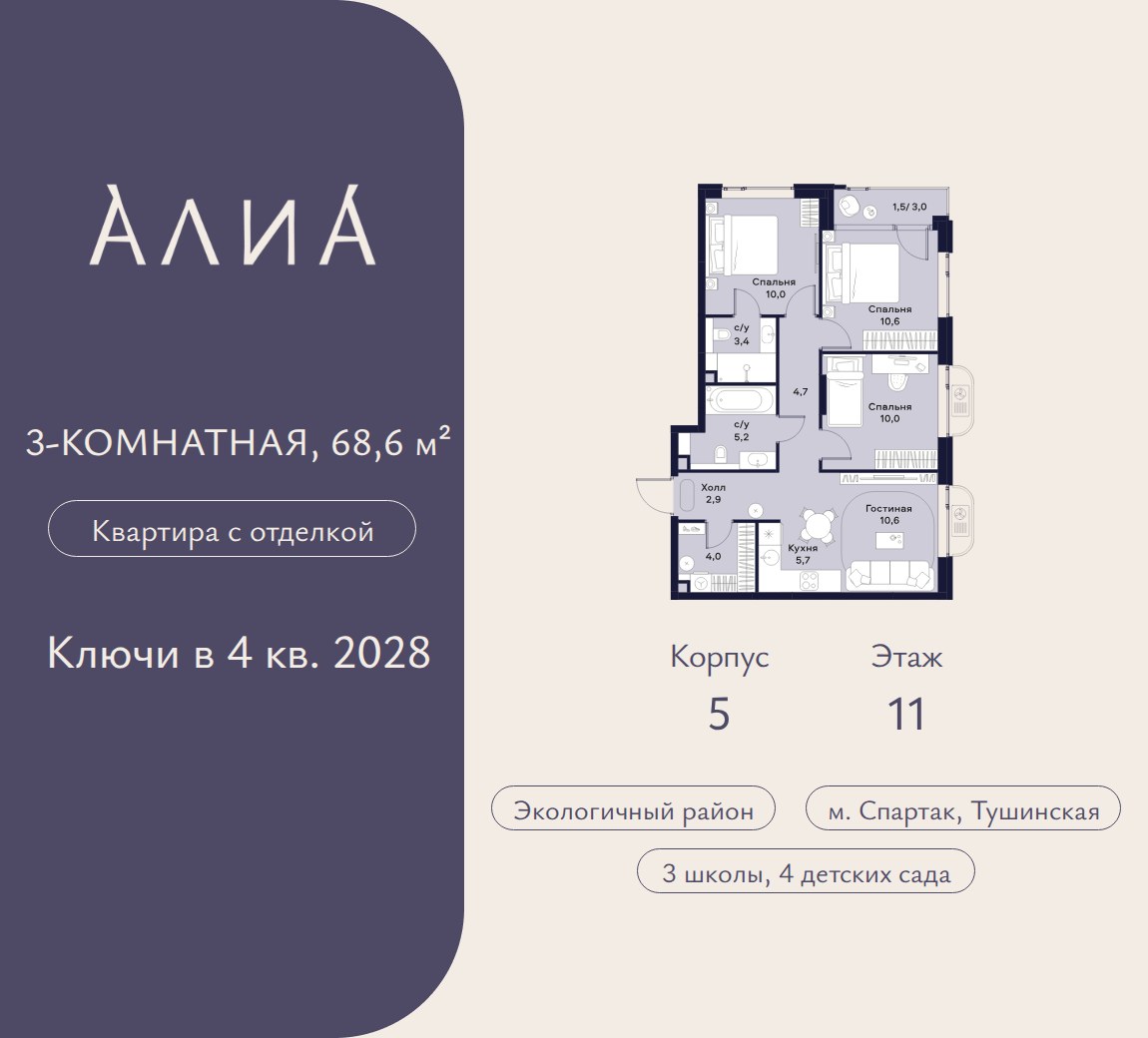 Планировка 68.6 м²