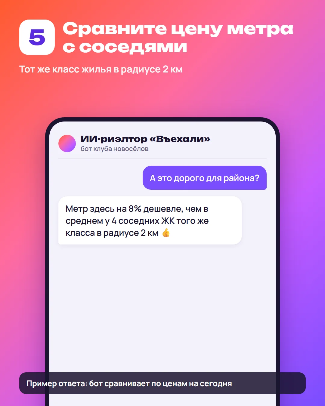 Шаг 5: бот сравнивает цену метра с соседними ЖК того же класса в радиусе 2 км