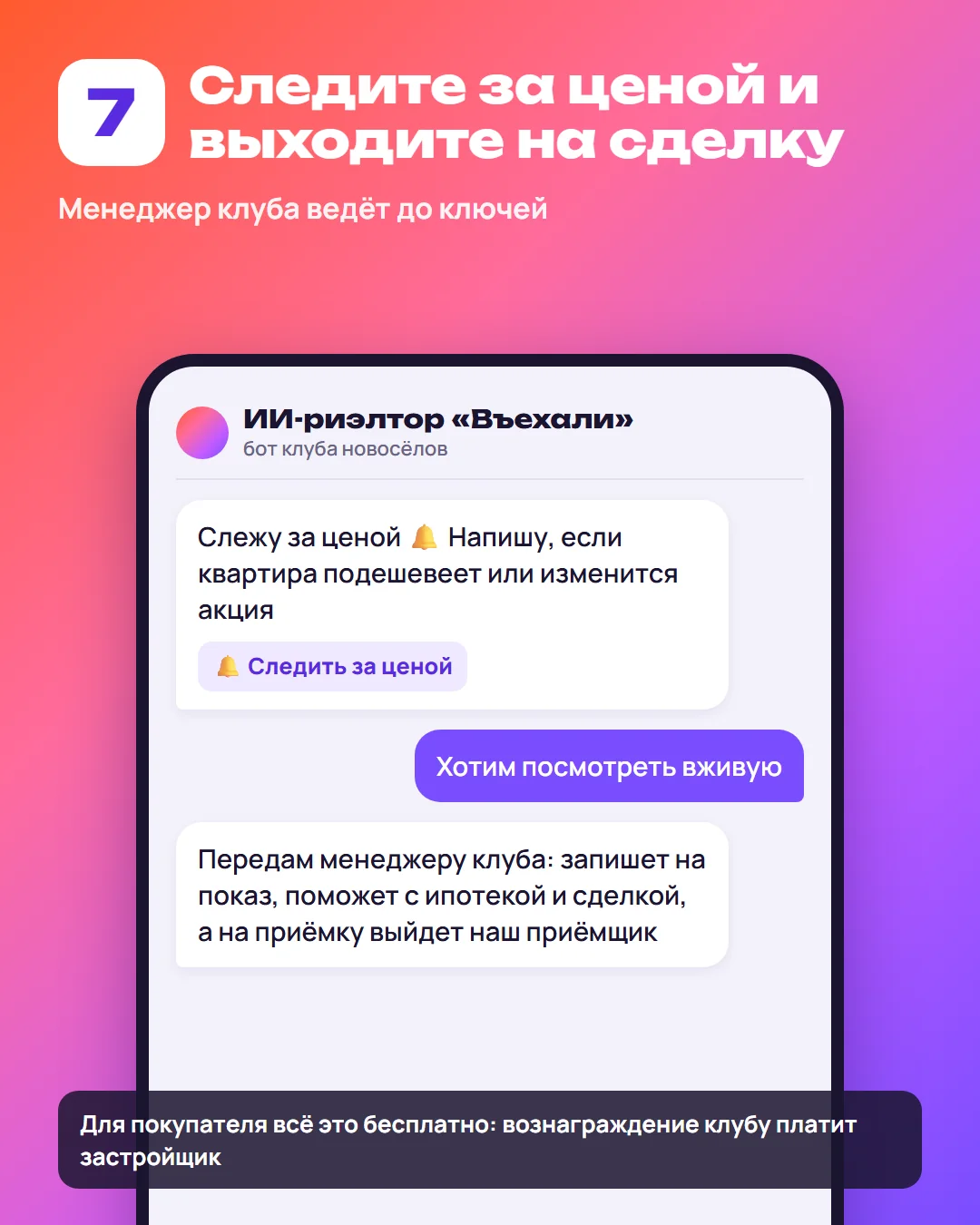 Шаг 7: слежение за ценой и передача менеджеру клуба для показа и сделки