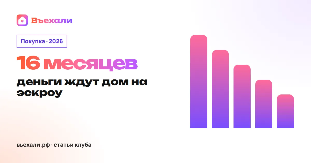 Эскроу-счёт при покупке квартиры: как открыть, пополнить и где посмотреть