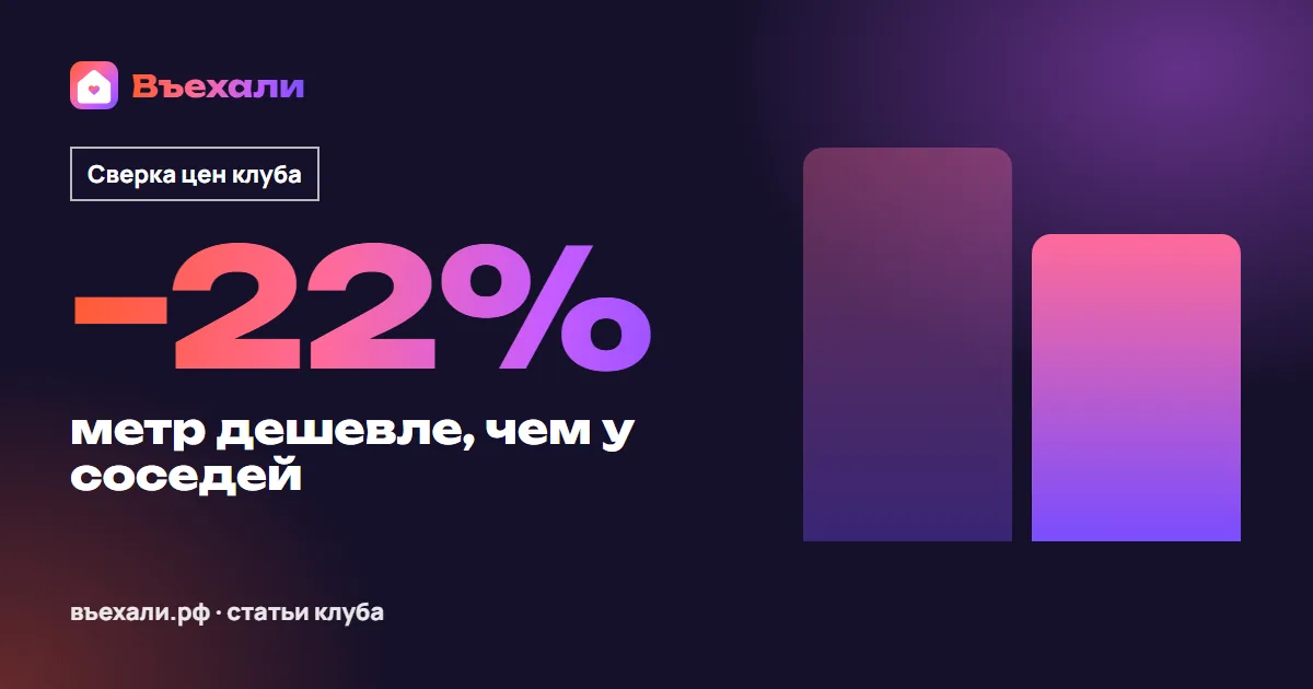 Где метр дешевле соседей: новостройки Москвы для инвестиций
