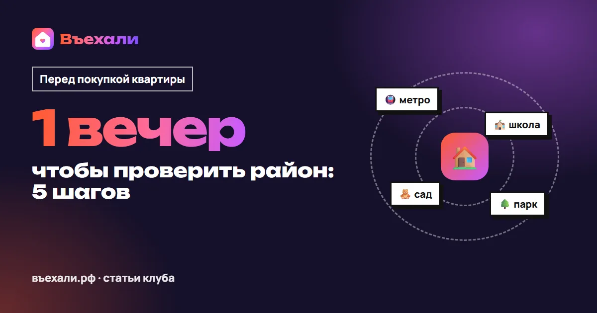 Как проверить район новостройки за один вечер: 5 шагов