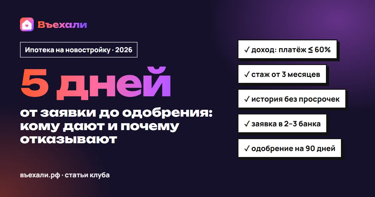 Как взять ипотеку на новостройку в 2026 году: кому дают, какие документы и почему отказывают