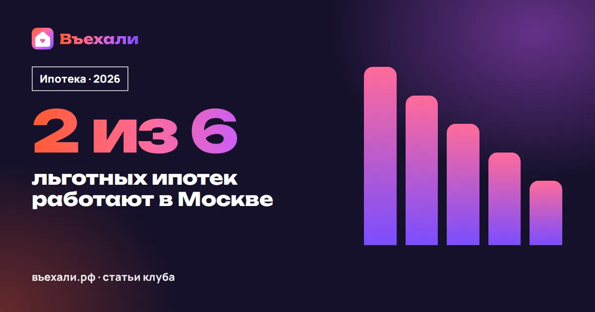 Какие льготные ипотеки есть в 2026 году и какие работают в Москве