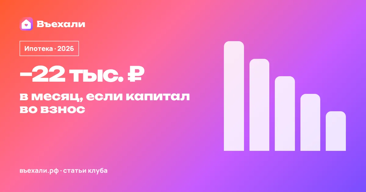 Материнский капитал как первоначальный взнос: порядок, сроки и доли детям