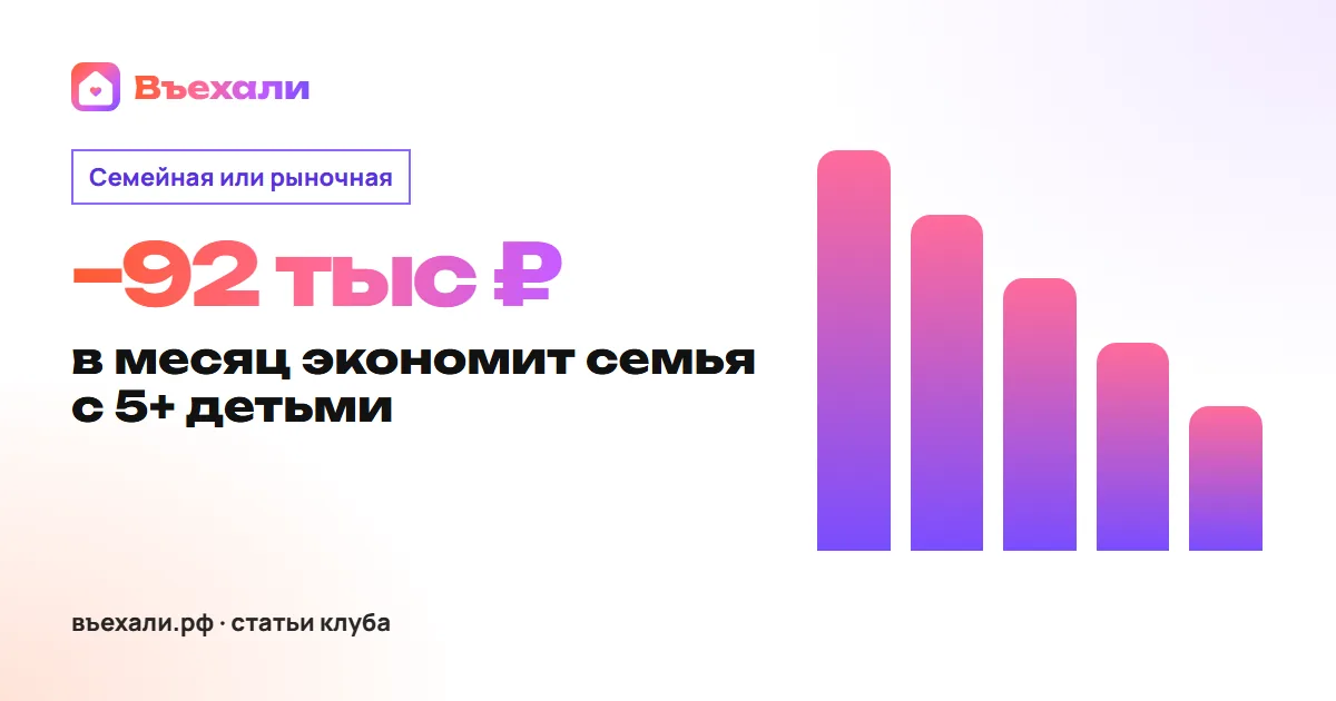 Семейная или рыночная ипотека: платёж за 12 млн ₽ и экономия до 92 тыс. ₽ в месяц