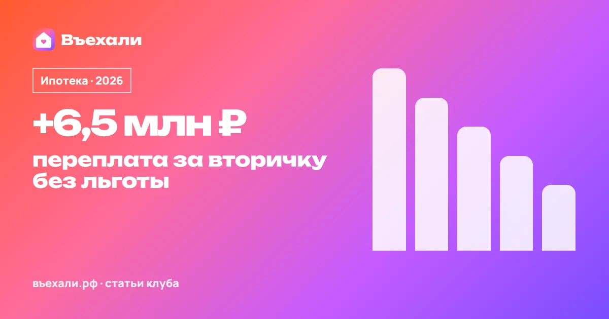 Семейная ипотека на вторичку в 2026 году: можно ли в Москве