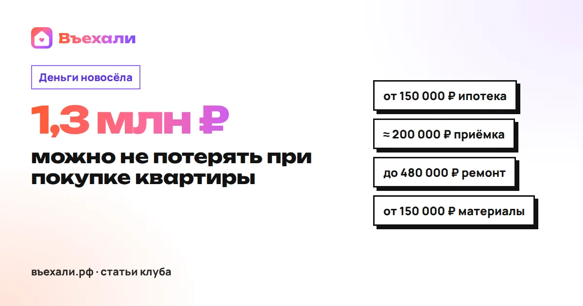 До 1,6 млн ₽: где новосёл теряет деньги при покупке квартиры