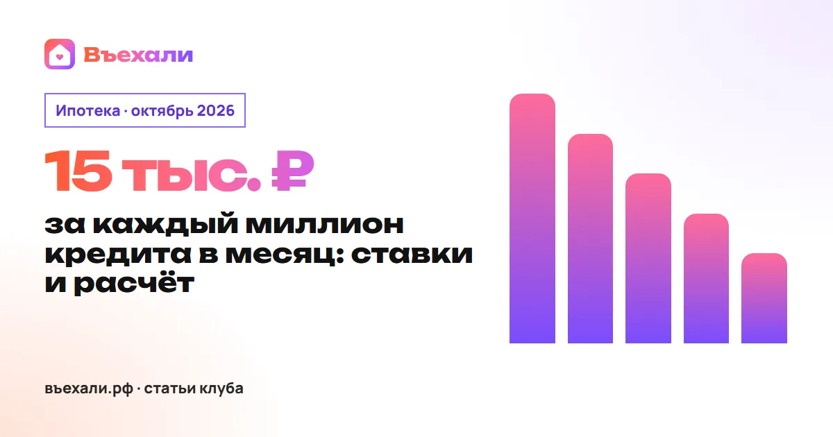 Ставки по ипотеке на новостройку в октябре 2026 и расчёт платежа: таблица, формула и примеры