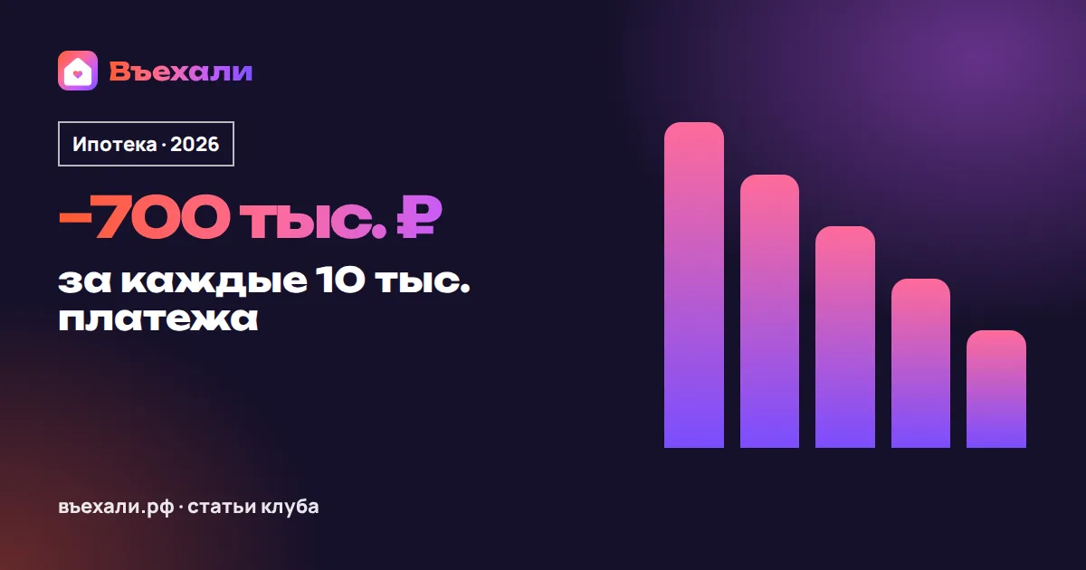 Можно ли взять вторую ипотеку, если первая ещё не выплачена